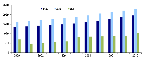 人口700万的国家_瑞士是一个只有700万人口的国家