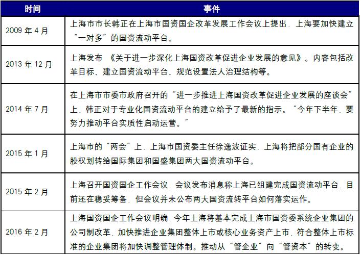 人口成长四大要素_梁建章 黄文政 前四十年改革看开放 后四十年改革看人口